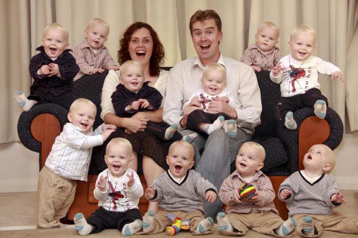 regional maternal capital in Moscow how to use