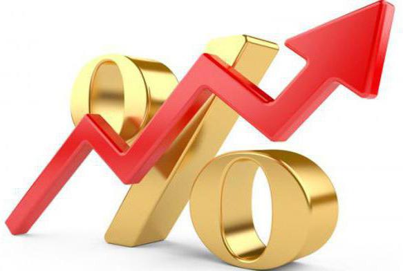 inflation de formule de pêcheur