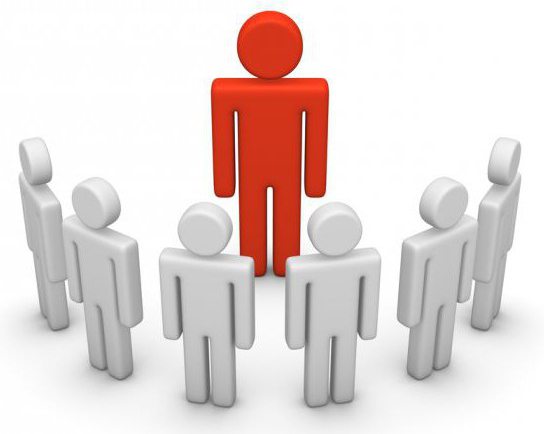 Exemple de fonction de directeur