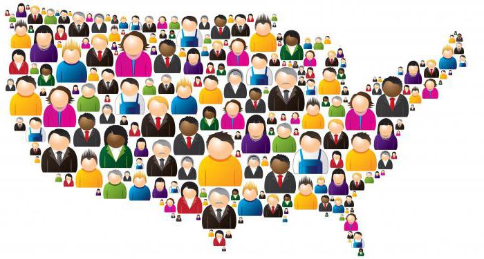 devenir majeur en amérique