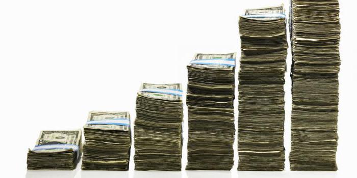 analyse de différenciation des salaires