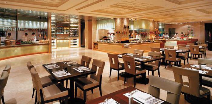 SP rapportant des employés avec des employés