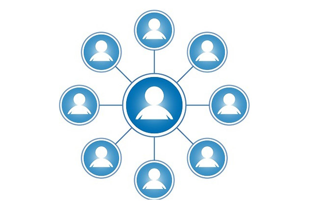 carte d'organisation et vérifier la fiabilité de la contrepartie