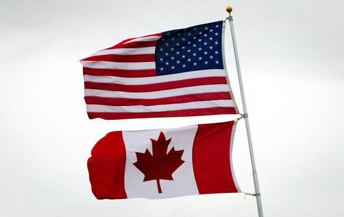 Charges sociales du Canada