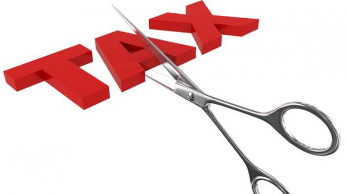 qu'est-ce que l'impôt sur le revenu au canada