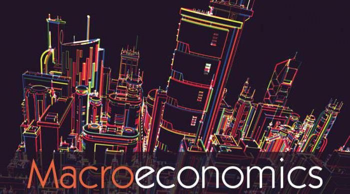 économie microéconomie macroéconomie