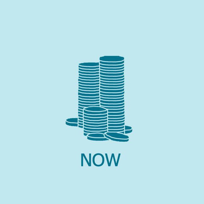 valorisation économique des investissements