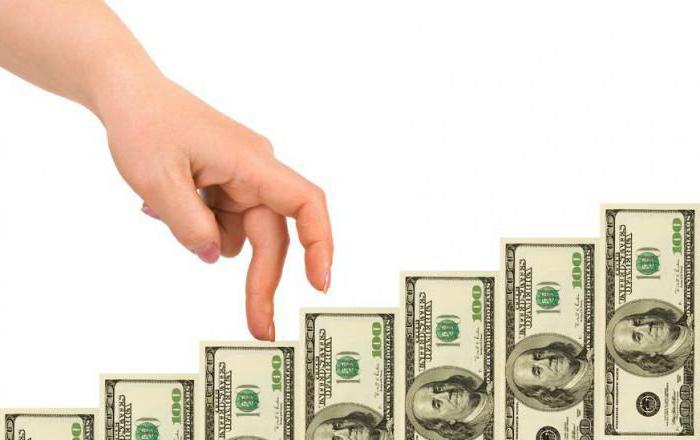 motivation du chef des ventes