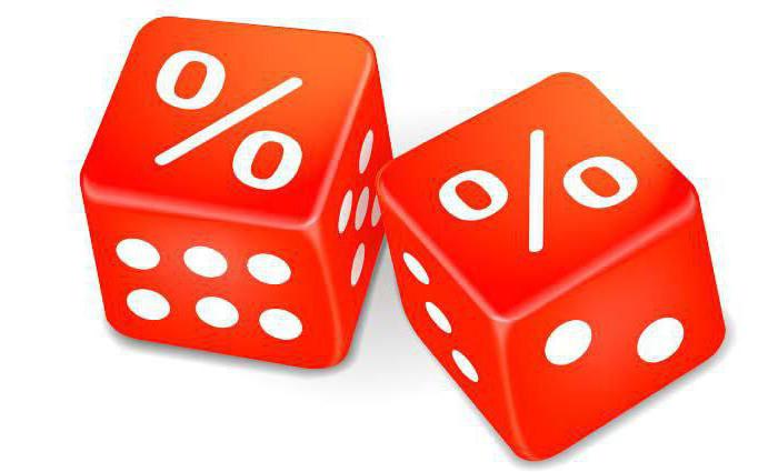 taux de rendement interne d'un projet d'investissement