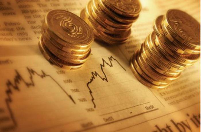 indice de rentabilité