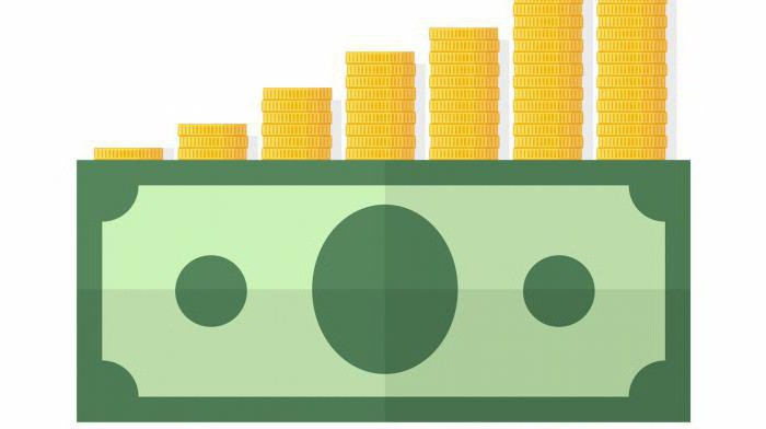 seuil de rentabilité est un indicateur caractérisant