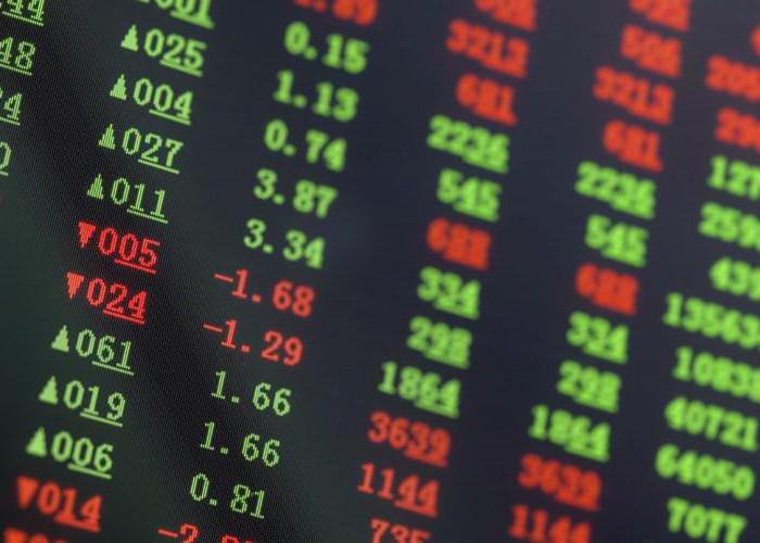 examen des investissements bancaires tinkoff