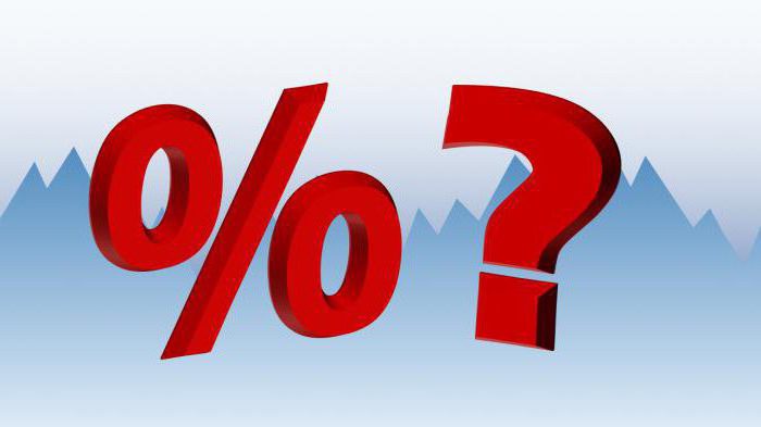 ouvrir un compte de courtage tinkoff