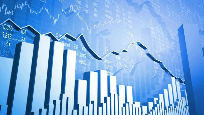 Meilleures stratégies de scalping Forex 2016