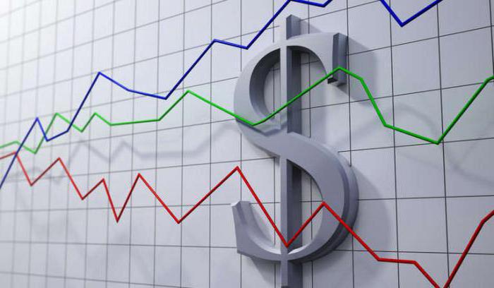 stratégies de scalping forex rentables