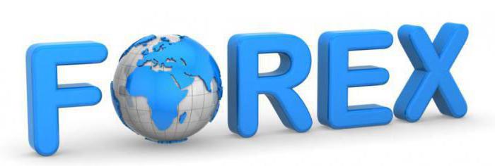 stratégies de trading forex