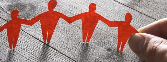 responsabilité dans l'exemple de description de travail