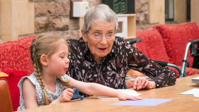 retraité payeur retraité
