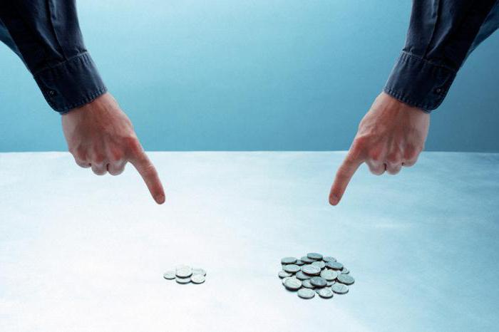 types d'augmentation de salaire