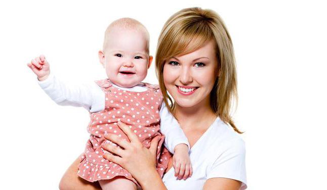 horaires de travail flexibles