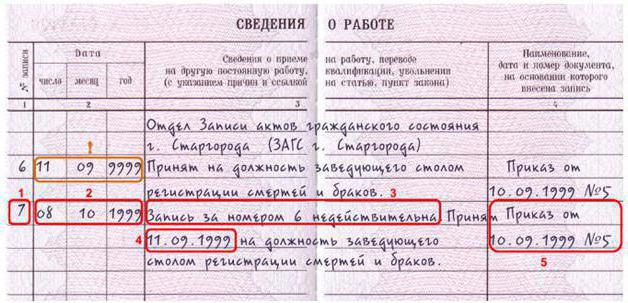 comment corriger une entrée dans le classeur