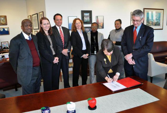 collective agreement content