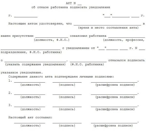 dénonciation d'un contrat de travail à durée déterminée