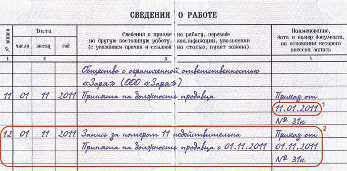 l'entrée a été entrée par erreur dans le classeur de l'échantillon