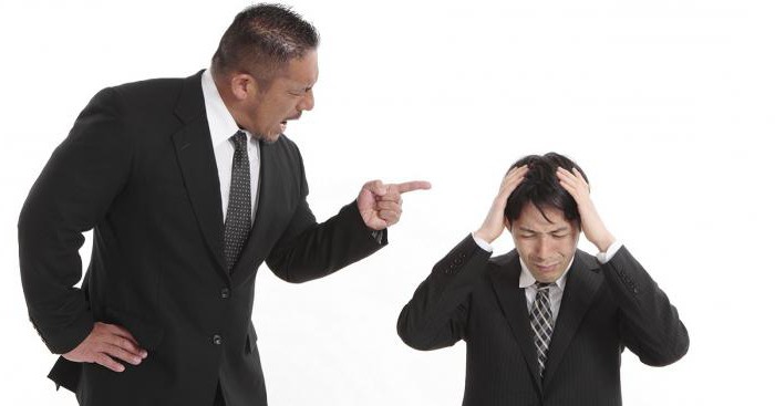 licenciement pour violation de la discipline du travail