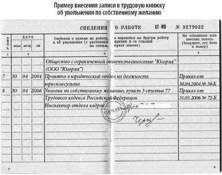 exemple de licenciement volontaire