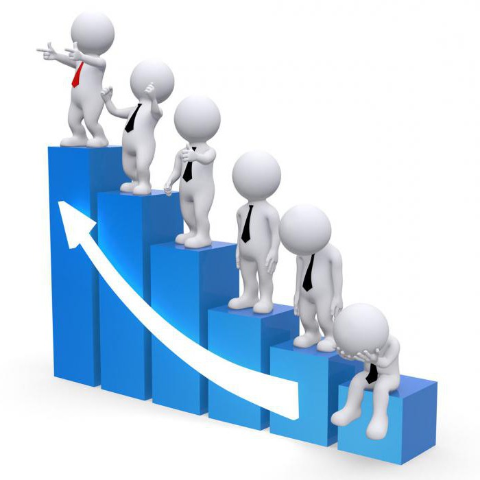 comment calculer le coefficient de participation du travail au ktu