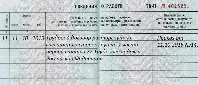 formulaire de résiliation