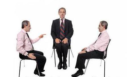 procédure de résolution des conflits du travail individuels