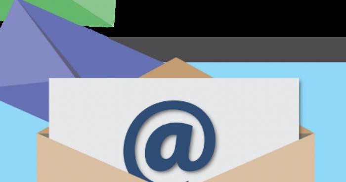 propositions d'affaires de coopération