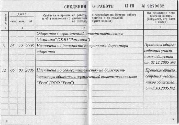 record d'emploi PDG à temps partiel