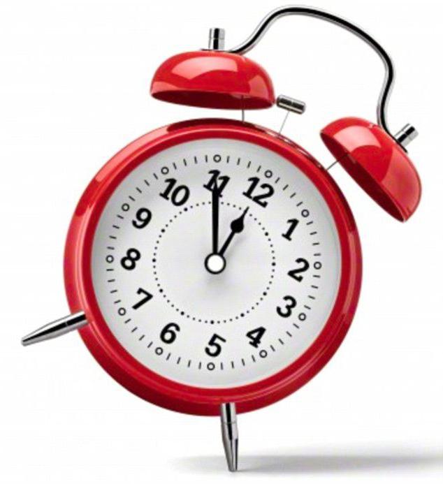 Ordonnance du ministère de l'intérieur sur les jours de travail irréguliers