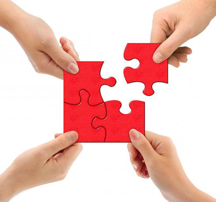 contribution au capital autorisé