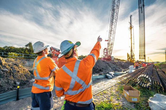 type d'assurance d'un organisme d'autoréglementation