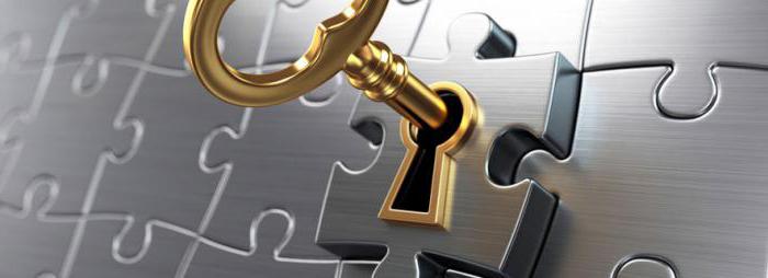 privatisation d'appartements par l'intermédiaire du MFC Moscou