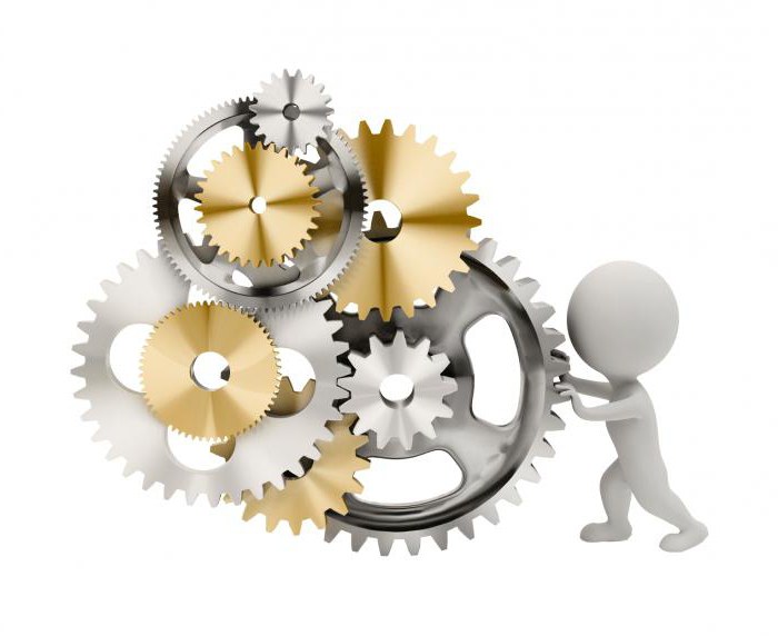 choisir un effet de levier