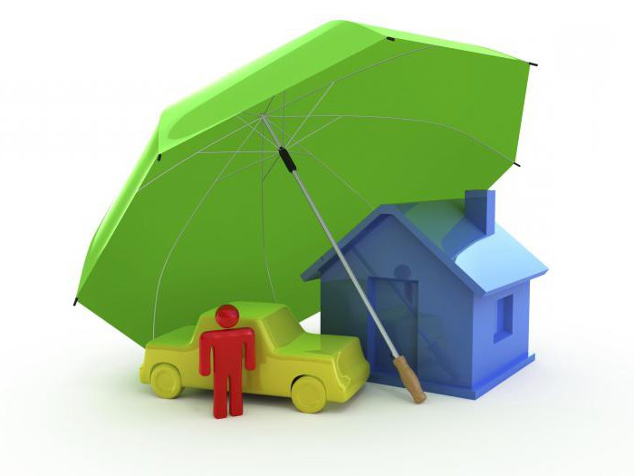 Règles d'assurance Rosgosstrakh pour les biens des particuliers