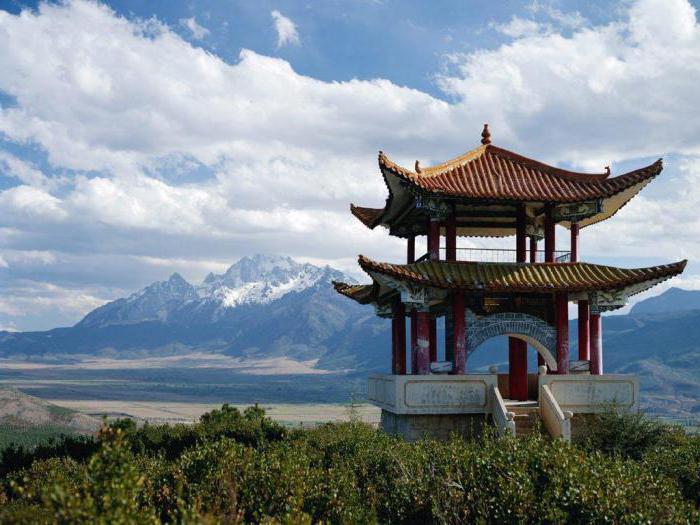 système bancaire chinois