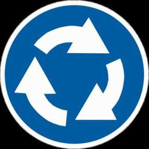 kbk impôt sur le revenu