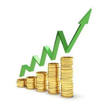 théorie de la valeur temporelle de l'argent