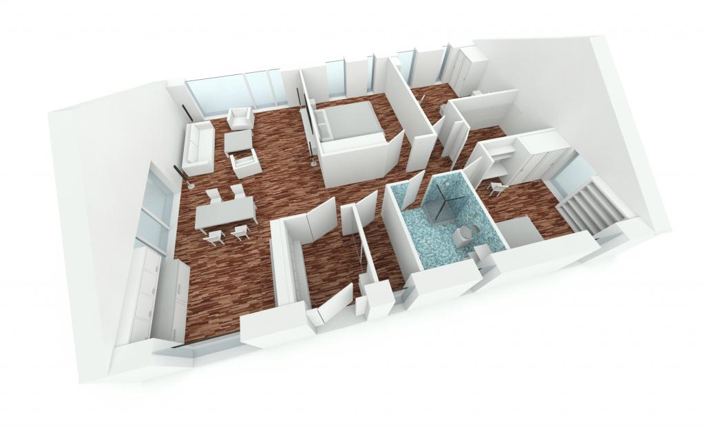 Attribution des actions dans l'appartement