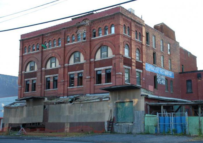 Durée de vie utile du groupe d'amortissement