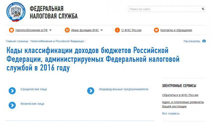 comment connaître l'organisation de kbk par tin en ligne