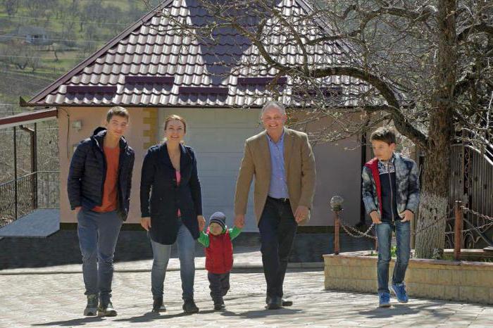 signification du mot patronage