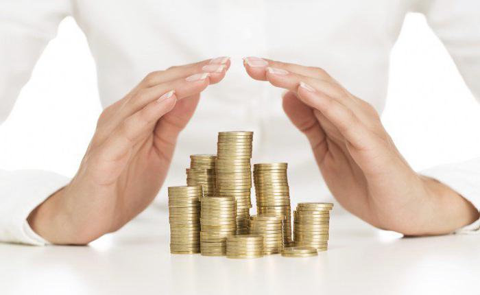 tous les droits des participants d'une société à responsabilité limitée