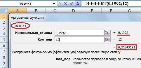 taux d'intérêt effectif est